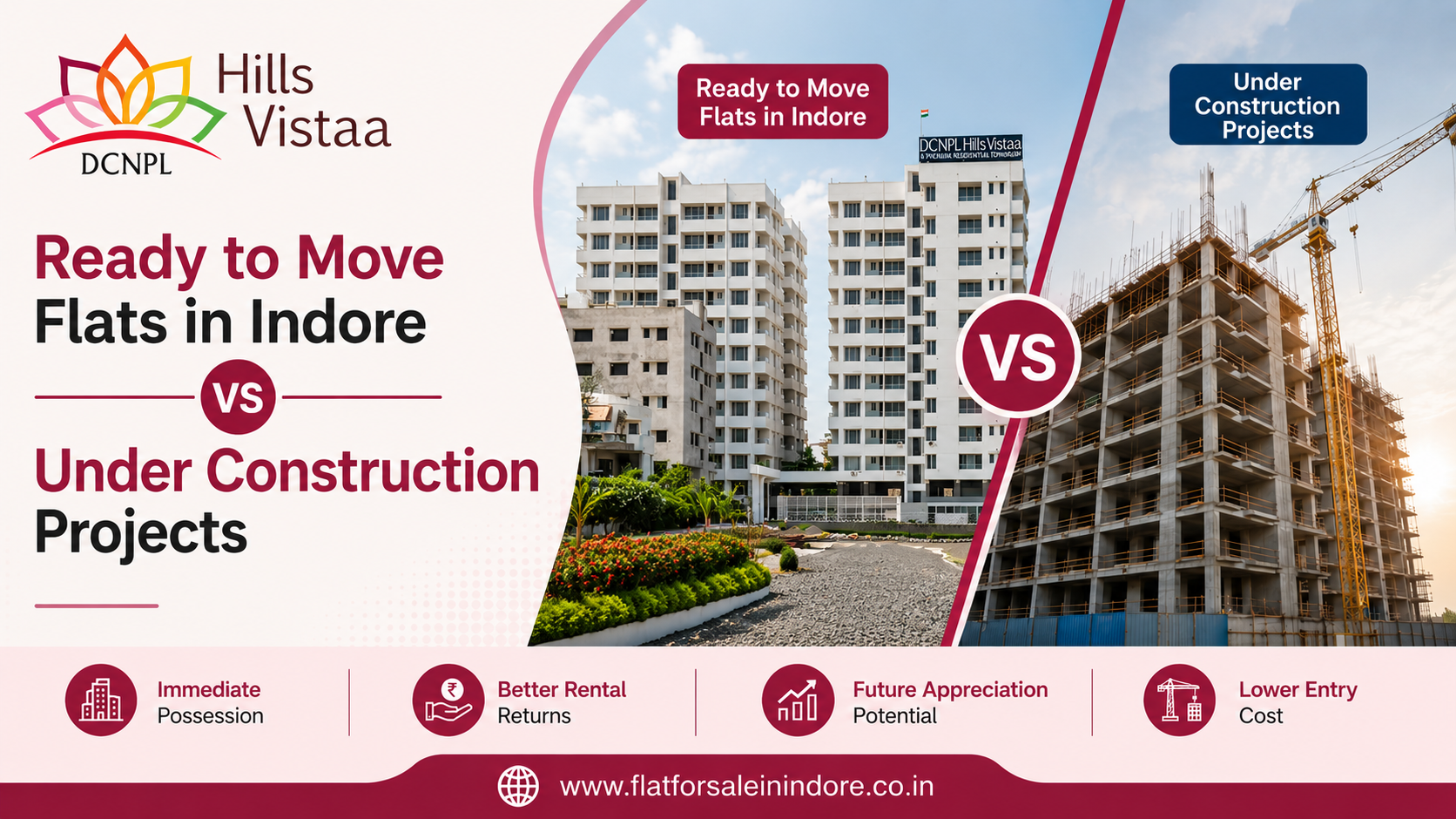 Ready to Move Flats in Indore vs Under Construction Projects